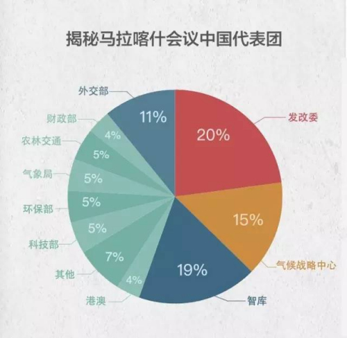 ����ֱͨ܇��(ch��)ٻ �ƈD