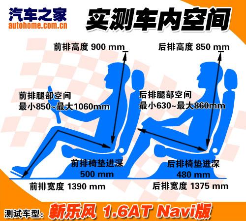 ���^�Ŀ������c���o�B(t��i)�w����LNavi�� ��܇֮��