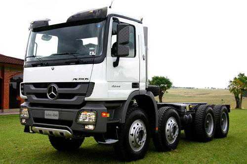 �¿�YActros�ؿ�ȫ�����Ї��Ј�