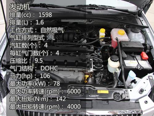 ُ܇����Ⱥ���������N��ǰ10��܇�����] 