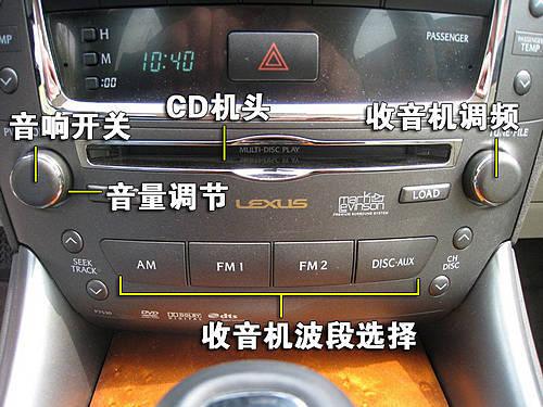 ���A/�\(y��n)��(d��ng)�ĽY(ji��)�� �׿��_˹IS300ʹ���փ�(c��)