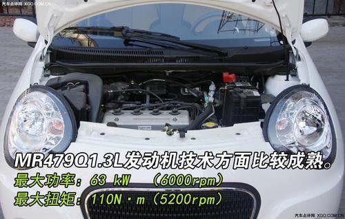 ��ò�x܇��4�����Ϊ��ص�΢/С��܇���] 