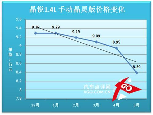 ���J�r(ji��)���߄�(sh��)�����A(y��)�y(c��)