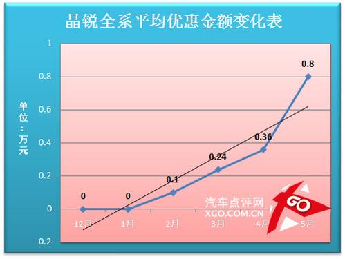 ���J�r(ji��)���߄�(sh��)�����A(y��)�y(c��)