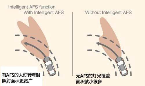 ������������ȫ��y(c��)ԇ���R330i Coupe