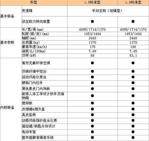 �ۃr8.68-8.88�f ȫ������܇�Ї������� ��܇֮��