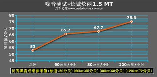 �@�؄����M�������L������1.5mtС�yԇ ��܇֮��