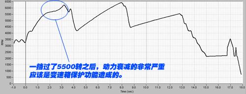 ���_(k��i)�����漆���לy(c��)rioǧ���R1.6�ֺ� ��܇(ch��)֮��