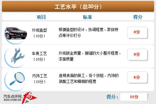 ���gƫС/���ܝM�� ����˹�Ɏ��w�(y��n)�c(di��n)�u