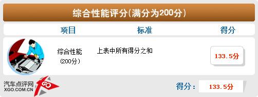 ���gƫС/���ܝM�� ����˹�Ɏ��w�(y��n)�c(di��n)�u(p��ng)