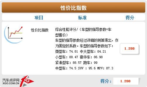 ���gƫС/���ܝM�� ����˹�Ɏ��w�(y��n)�c(di��n)�u(p��ng)