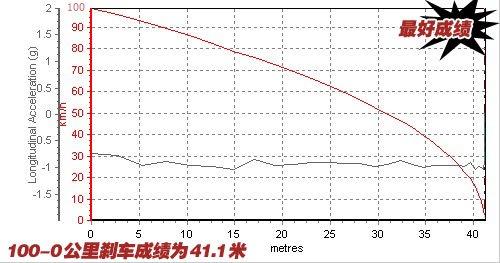 �@�؄����M�������L������1.5mtС�yԇ ��܇֮��