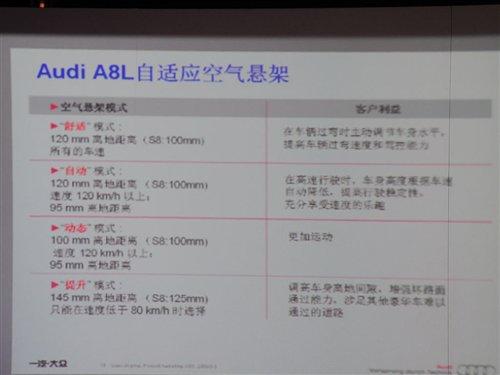 �����Α���ԇ�{ȫ�W��A8L 3.0 FSI ��܇֮��