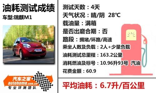 �ͺı��F(xi��n)�ܳ�ɫ��Ԕ��(x��)�y(c��)ԇ����m1 1.3mt ��܇֮��