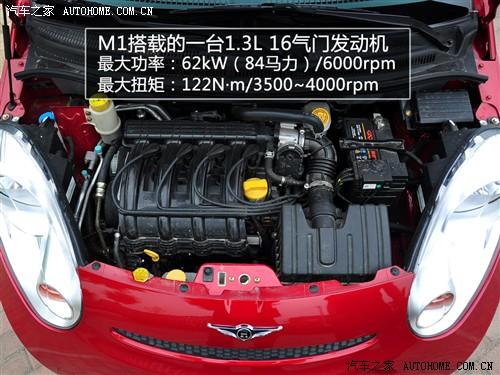 ��܇֮�� ������܇ ����m1 1.3mt ���A��