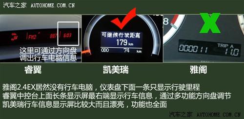 ��܇(ch��)֮�� һ���R���_(d��) �R���_(d��)6��� 2.5 �����