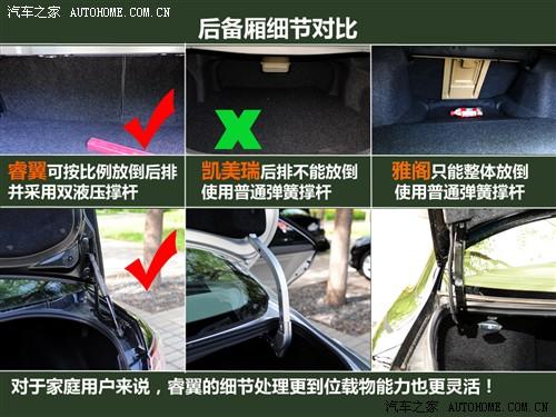 ��܇(ch��)֮�� һ���R���_(d��) �R���_(d��)6��� 2.5 �����