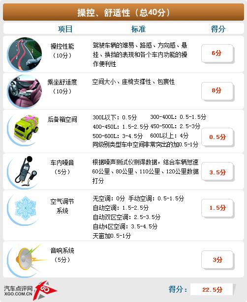 ���g��ݔ�o����܇ ˹���_(d��)���JԔ��(x��)�w�(y��n)