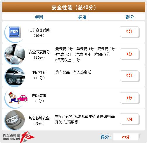 ���g��ݔ�o����܇ ˹���_(d��)���JԔ��(x��)�w�(y��n)