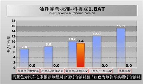 �ǰ���߀�Ǳ����`������Ɲ1.8ATС�yԇ ��܇֮��