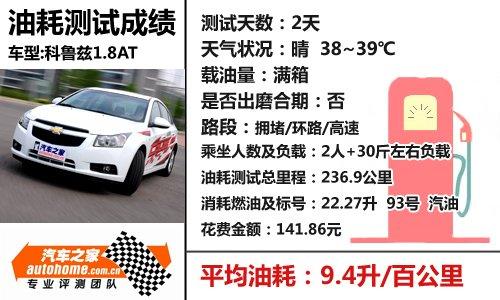 �ǰ���߀�Ǳ����`������Ɲ1.8ATС�yԇ ��܇֮��