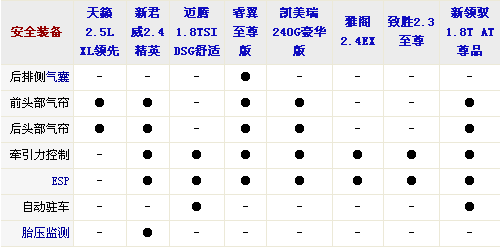 ���^(gu��n)�O(sh��)Ӌ(j��)�c���� 8������܇(ch��)ȫ��λ���ƴ