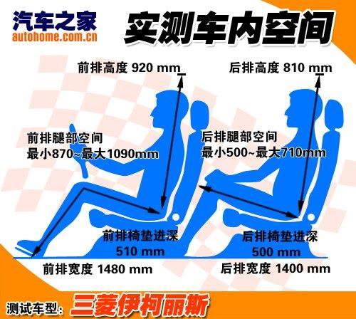 ����������o�B(t��i)�w�(y��n)������܇������˹ ��܇֮��