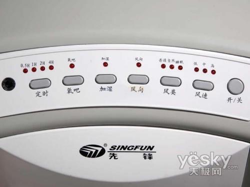 ��ͨ��ȵăr(ji��)�� ���hDG076���{(di��o)�ȳ�ֵ�u(m��i)