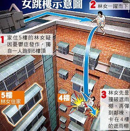 6Ѯ�ϸ����g���K�ҿ�15��犾�����Ů��(�M�D)