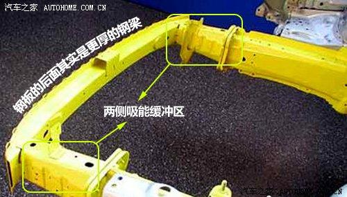 �@�������� 9�����оo����܇��ײ������ ��܇֮��