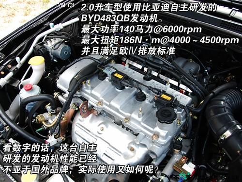 ��܇(ch��)֮�� �ȁ��� �ȁ���f6 2.0 �ք�(d��ng)���A��glx-i