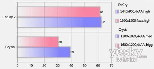 ��҇��Ȱ忨�������A�TCG5290��Xǰհ���u