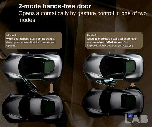 �_���߶�С܇�Ј� �e����܇�O(sh��)Ӌ�D�ع� ��܇֮��