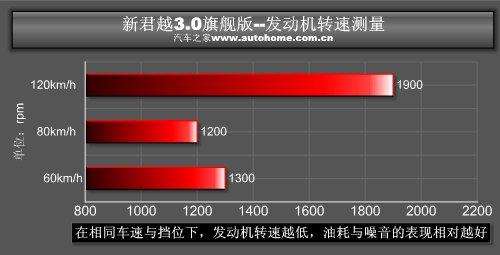 ���m�Ԟ�������c(di��n)!�yԇ�¾�Խ3.0��Ş�� ��܇֮��