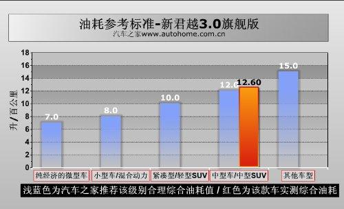 ���m�Ԟ�������c(di��n)!�yԇ�¾�Խ3.0��Ş�� ��܇֮��