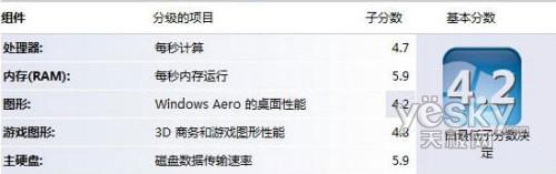 �tɫ��(li��n)��ideacentre C305һ�w��X�u�y