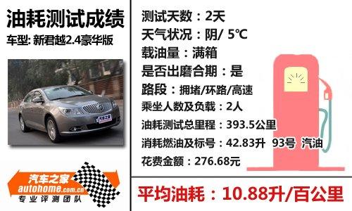 ���f(shu��)�е�С�R����܇���y(c��)��Խ2.4L���A�� ��܇֮��