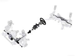 ��܇��B�����������R5ϵ��ʽ�ǈ��� ��܇֮��