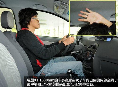 ��(x��)��(ji��)�д����� ԇ�{�w�(y��n)����SUV����X1 ��܇֮��