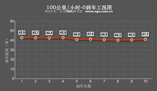 �����{񂘷(l��)Ȥ�ĺ��A܇(ch��) �y(c��)ԇ���R750Li