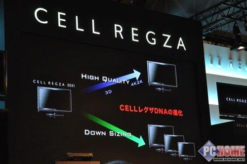 �y(t��ng)һ�����D(zhu��n) 2010��ƽ���ҕ�ИI(y��)չ��