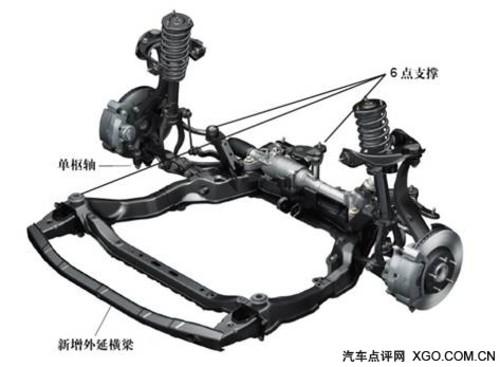 ��(d��ng)�����/�ͺĽ�(j��ng)��(j��) ��Ȝy(c��)ԇ�R���_(d��)���