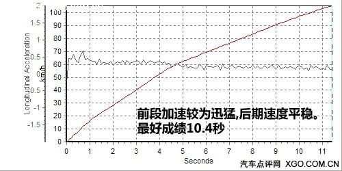 ȥ���ĺ�Ůʿ��(y��u)�� �yԇһ���S�������Y