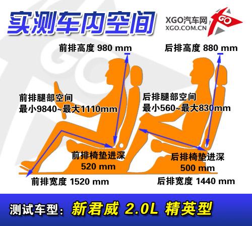 �@���ǟ��c(di��n) �P(gu��n)ע����ߵ�ǰ��������܇