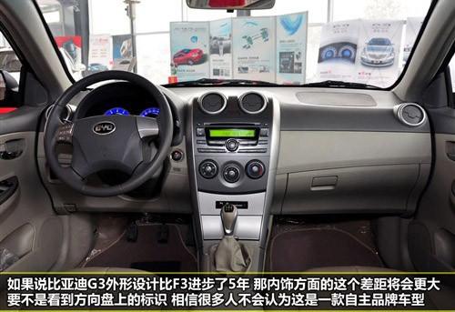 �c����A3�࿹�� ��(sh��)�ıȁ���G3������