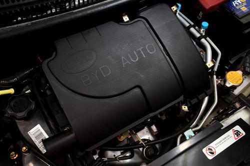 �l������һ�����܇ ԇ�{�Ŀ(d��ng)�tС܇