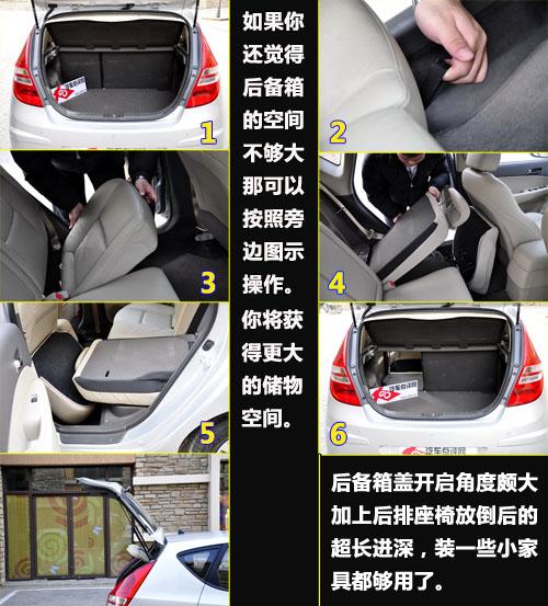 ����������� �����F(xi��n)��i30ʹ�ø���