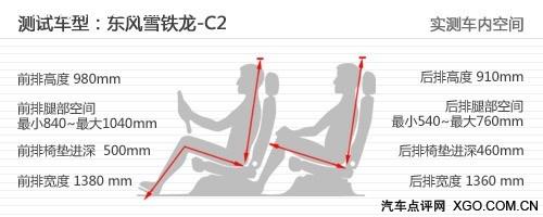 "�tɫ���L(f��ng)���u" �yԇ�|�L(f��ng)ѩ�F��C2 VTS