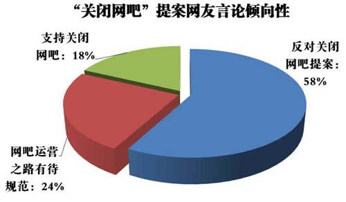 �P�]�W(w��ng)��