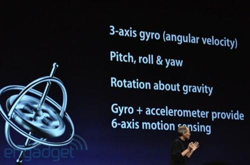 �O(p��ng)��iPhone 4�l(f��)�� ʮ���(xi��ng)�Ɇ�(w��n)���ٽ�� 